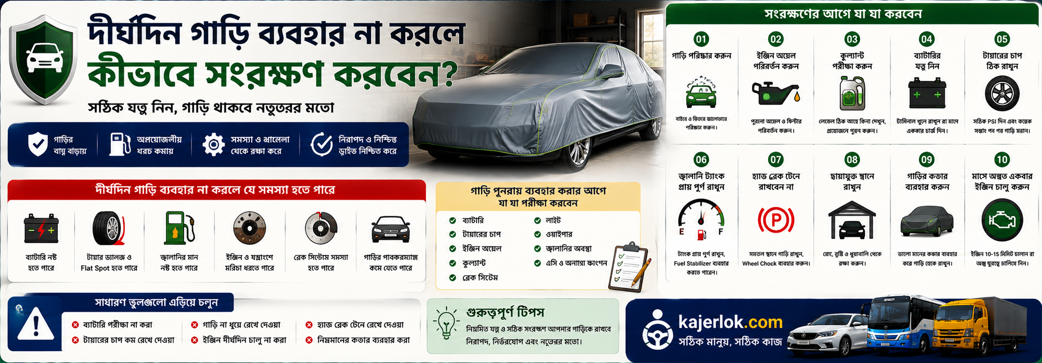 দীর্ঘদিন গাড়ি ব্যবহার না করলে কীভাবে সংরক্ষণ করবেন? | নিরাপদ স্টোরেজ গাইড