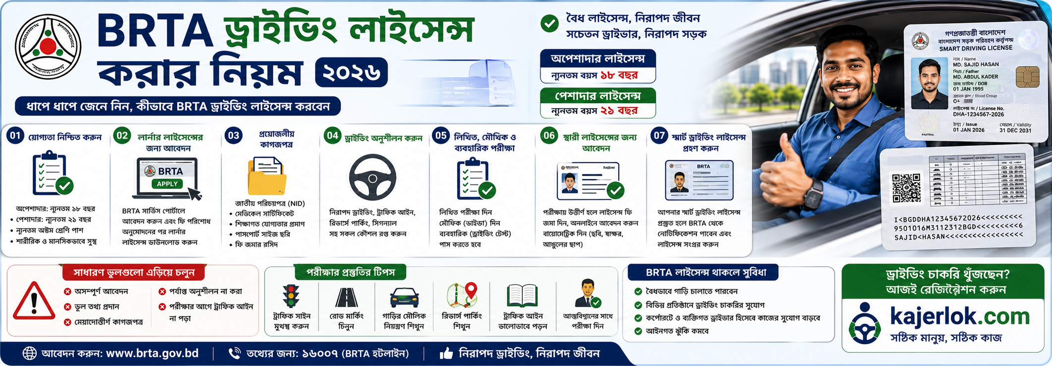 BRTA ড্রাইভিং লাইসেন্স করার নিয়ম (২০২৬) | অনলাইনে আবেদন থেকে স্মার্ট লাইসেন্স পাওয়ার সম্পূর্ণ গাইড